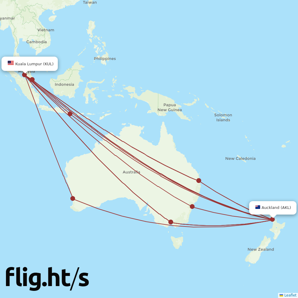 AKL-KUL