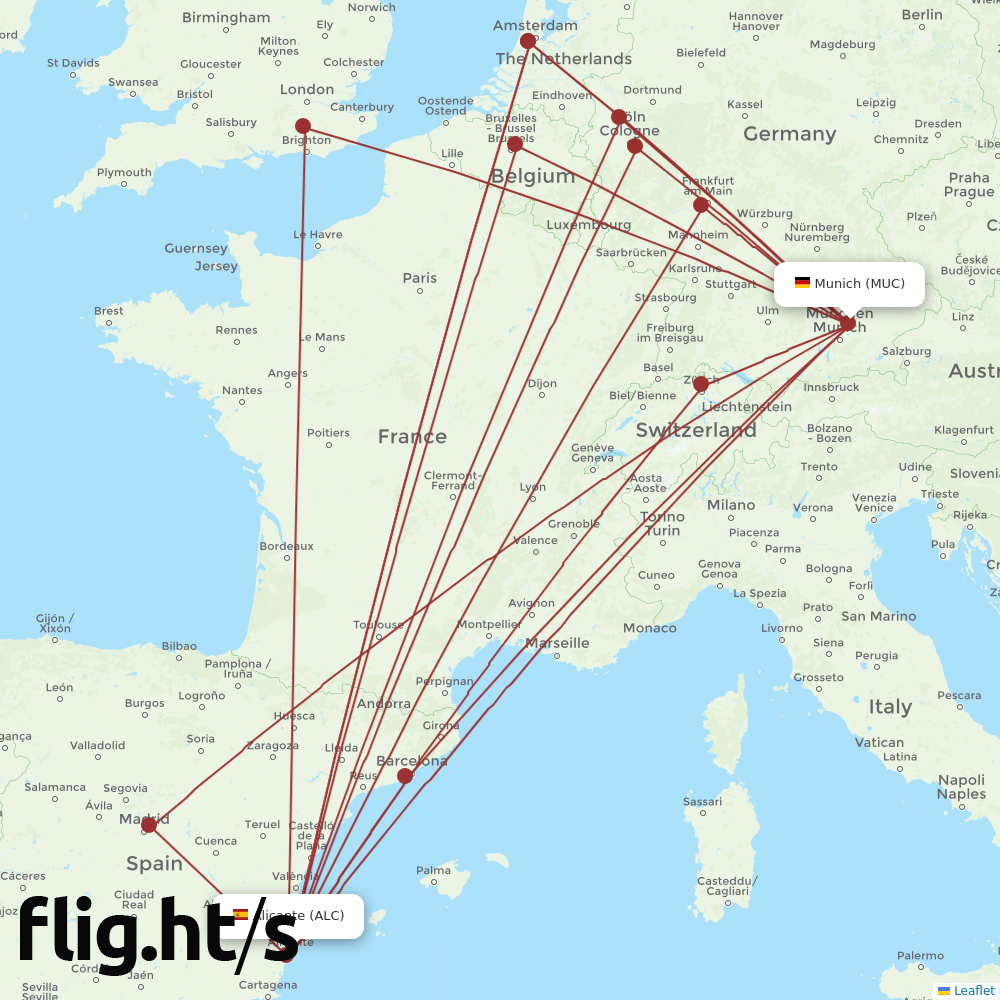 ALC-MUC