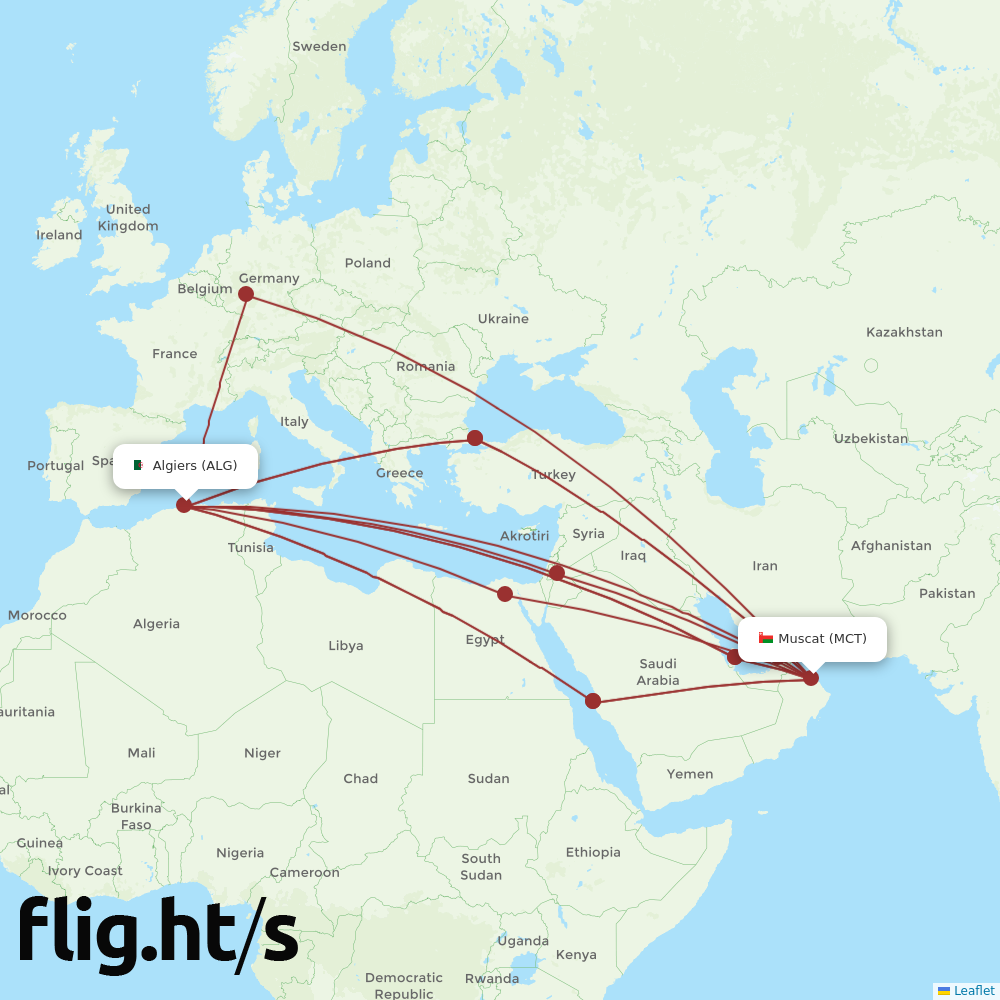 ALG-MCT