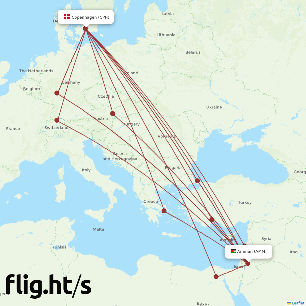 AMM-CPH