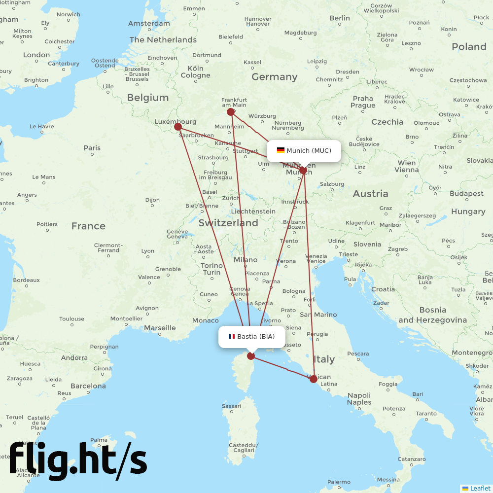 BLL-MUC