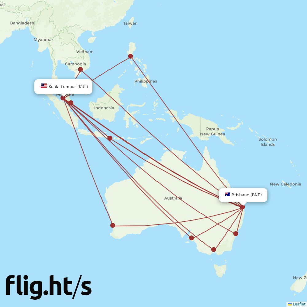 BNE-KUL