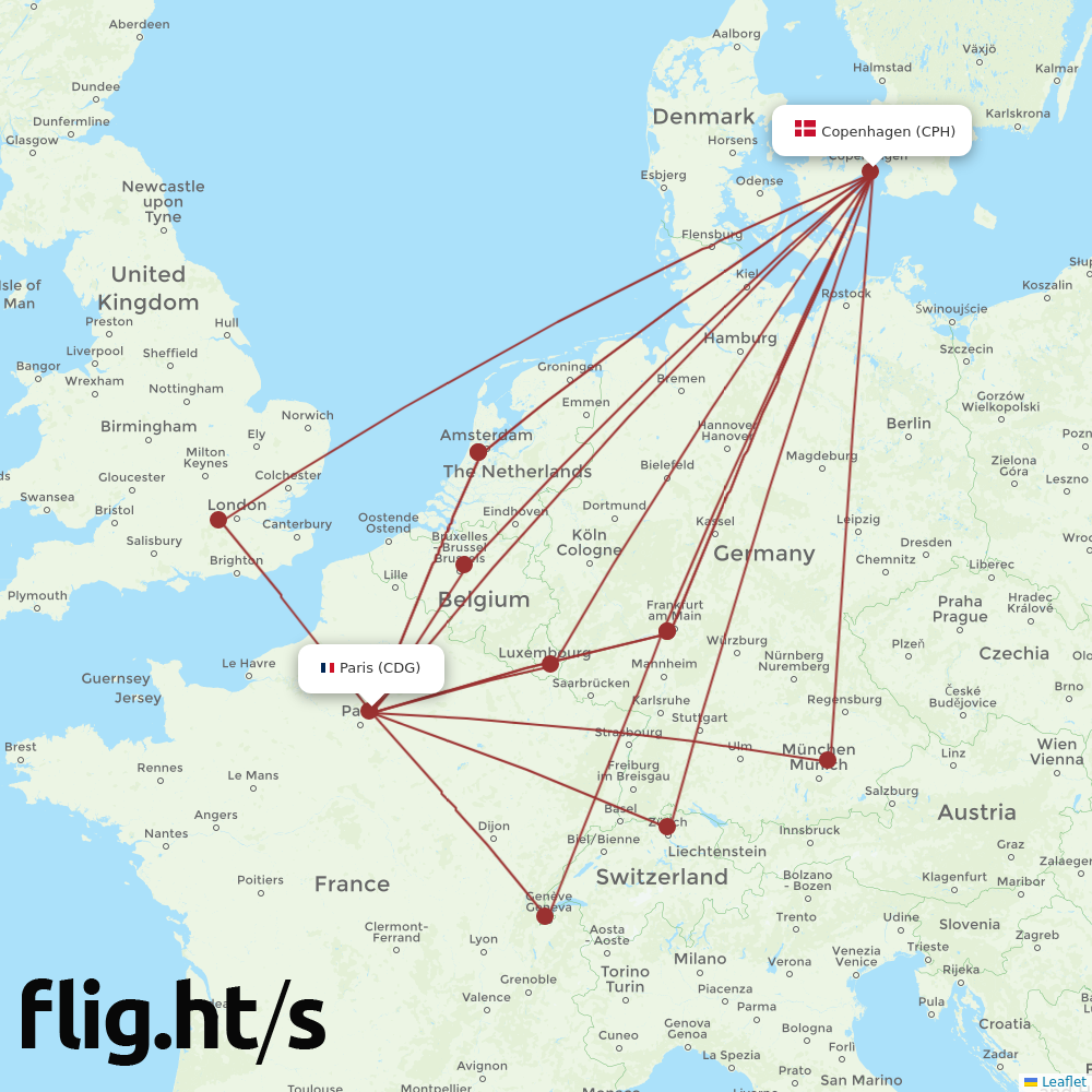 CDG-CPH