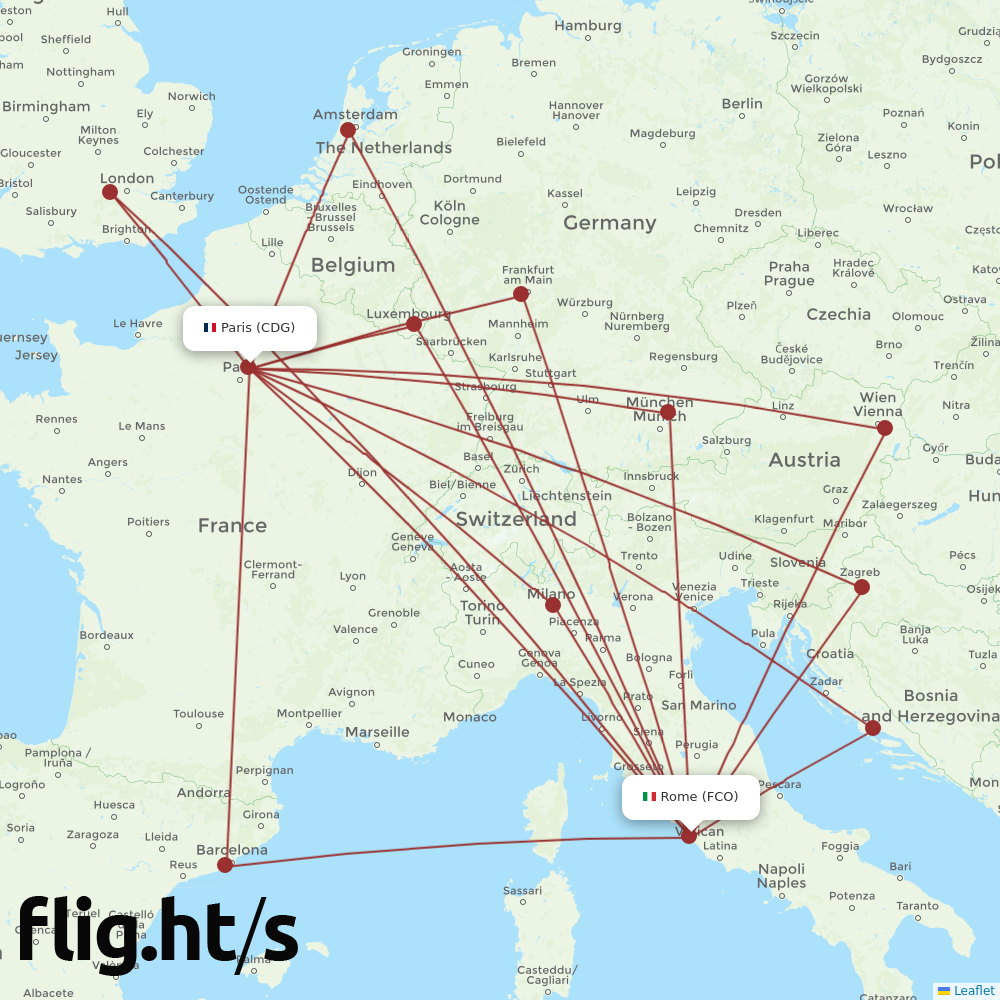 CDG-FCO