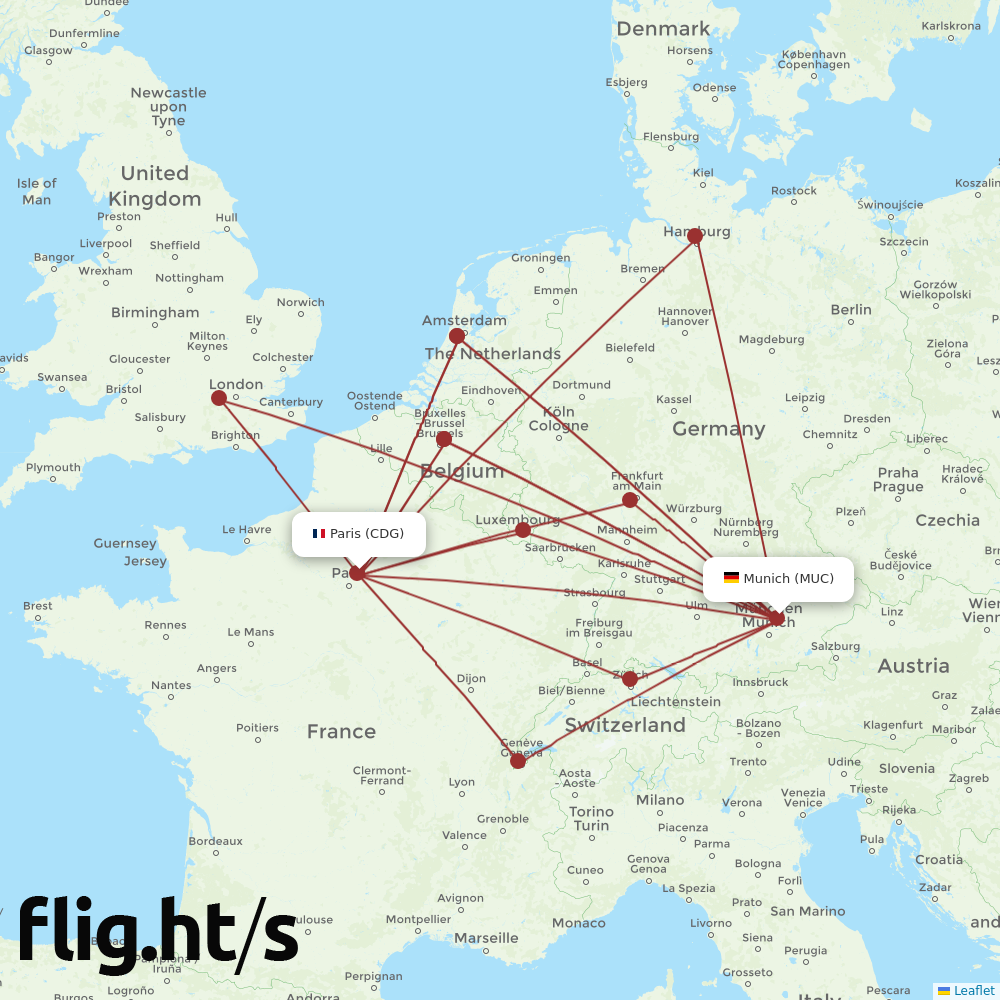 CDG-MUC