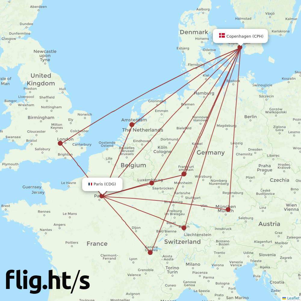 CPH-CDG