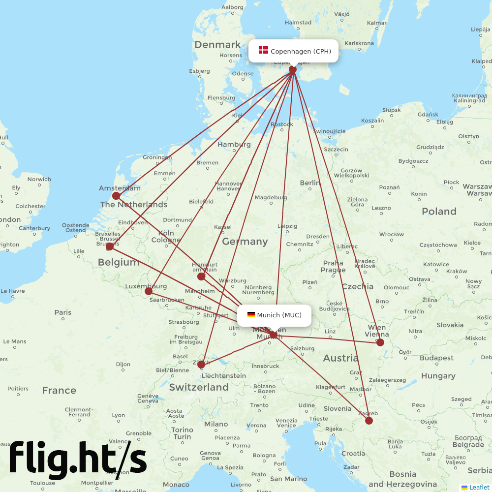 CPH-MUC