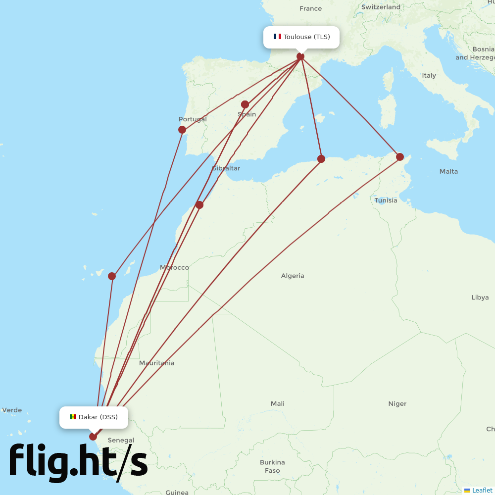 DSS-TLS