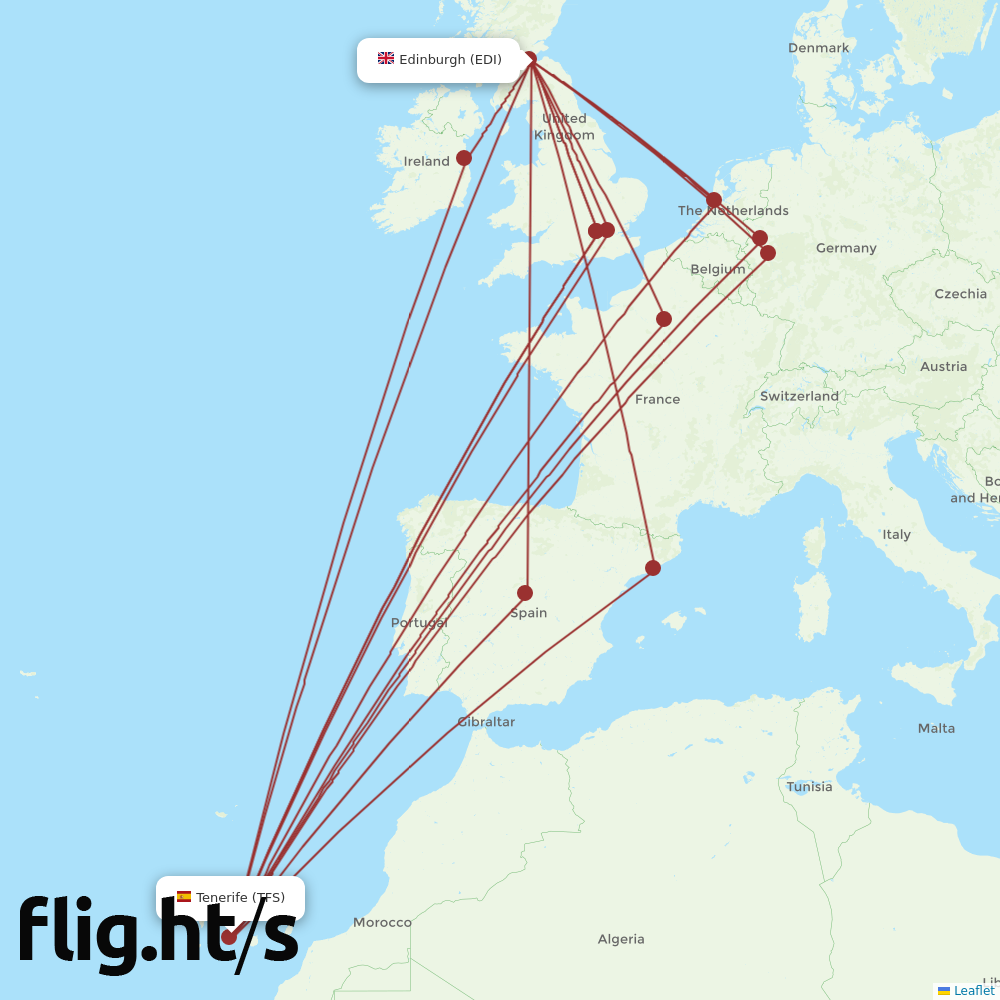 EDI-TFS