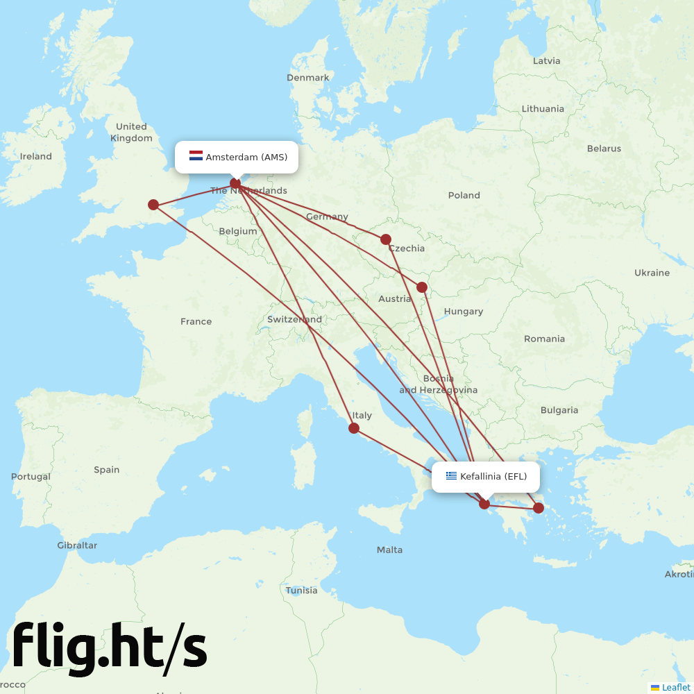 EFL-AMS