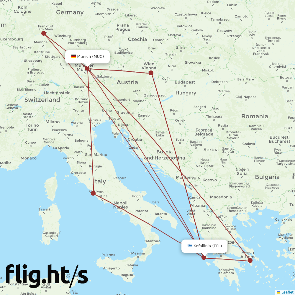 EFL-MUC