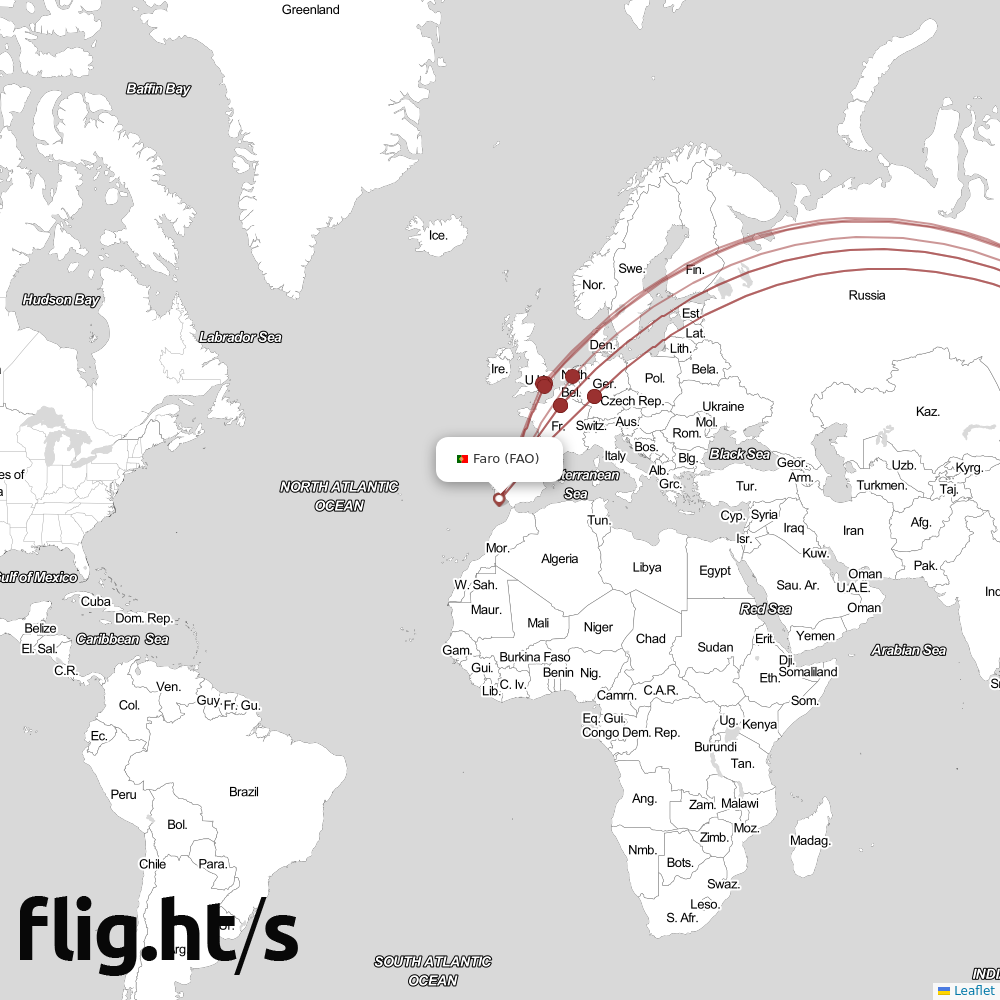 FAO-ICN