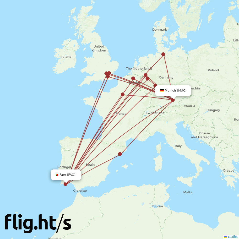 FAO-MUC