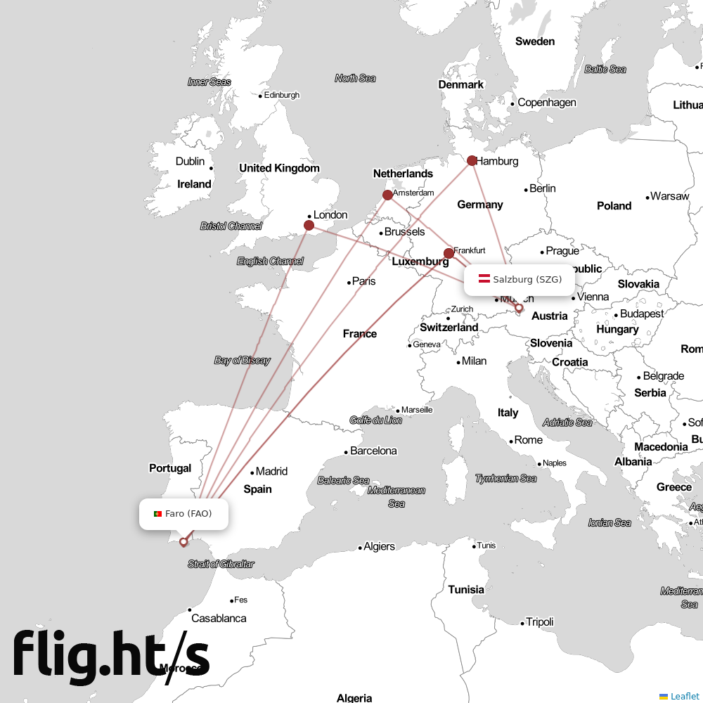 FAO-SZG