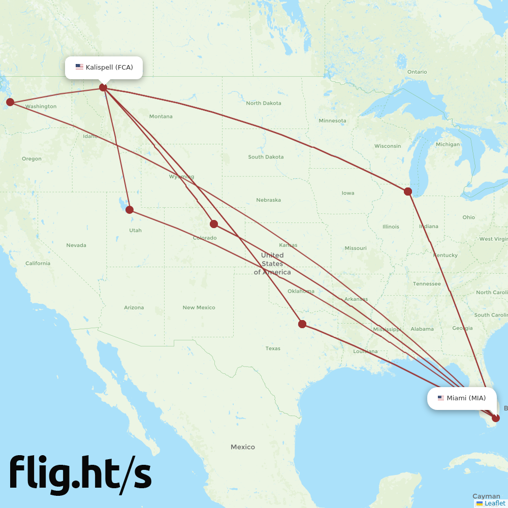 FCA-MIA