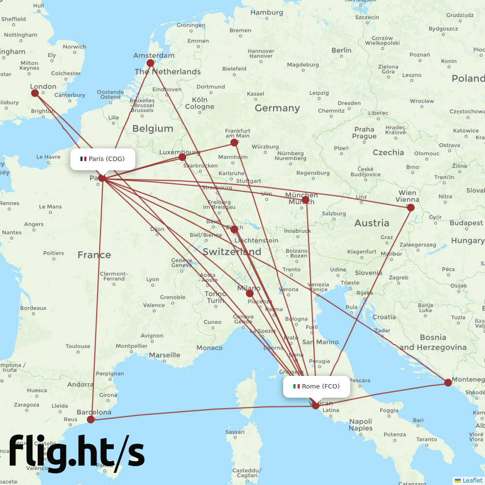 FCO-CDG