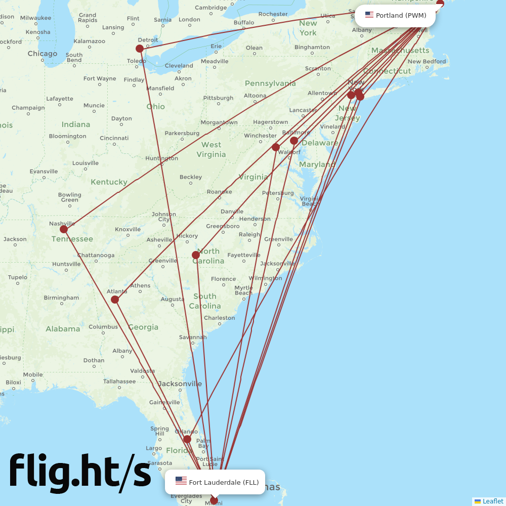 FLL-PWM