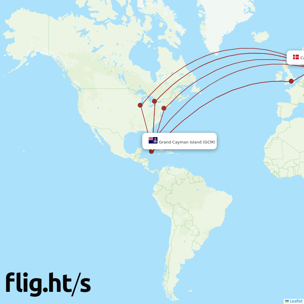 GCM-CPH