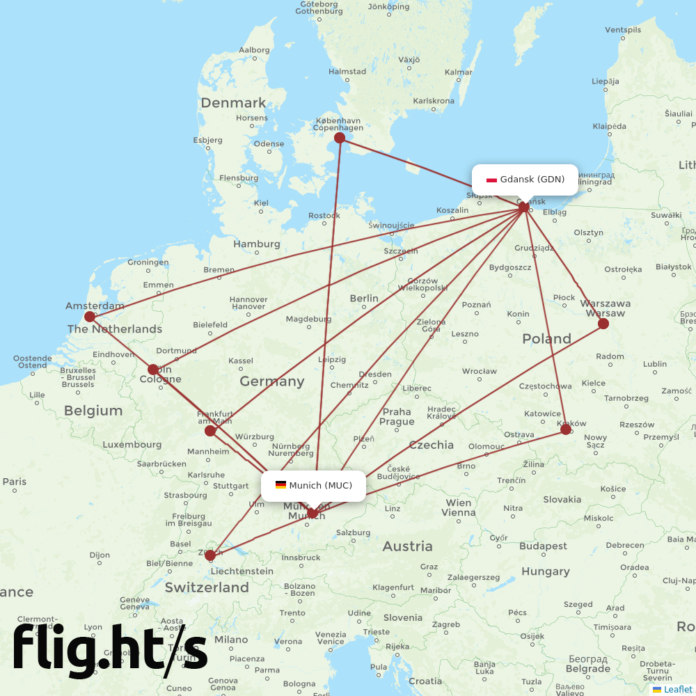 GDN-MUC