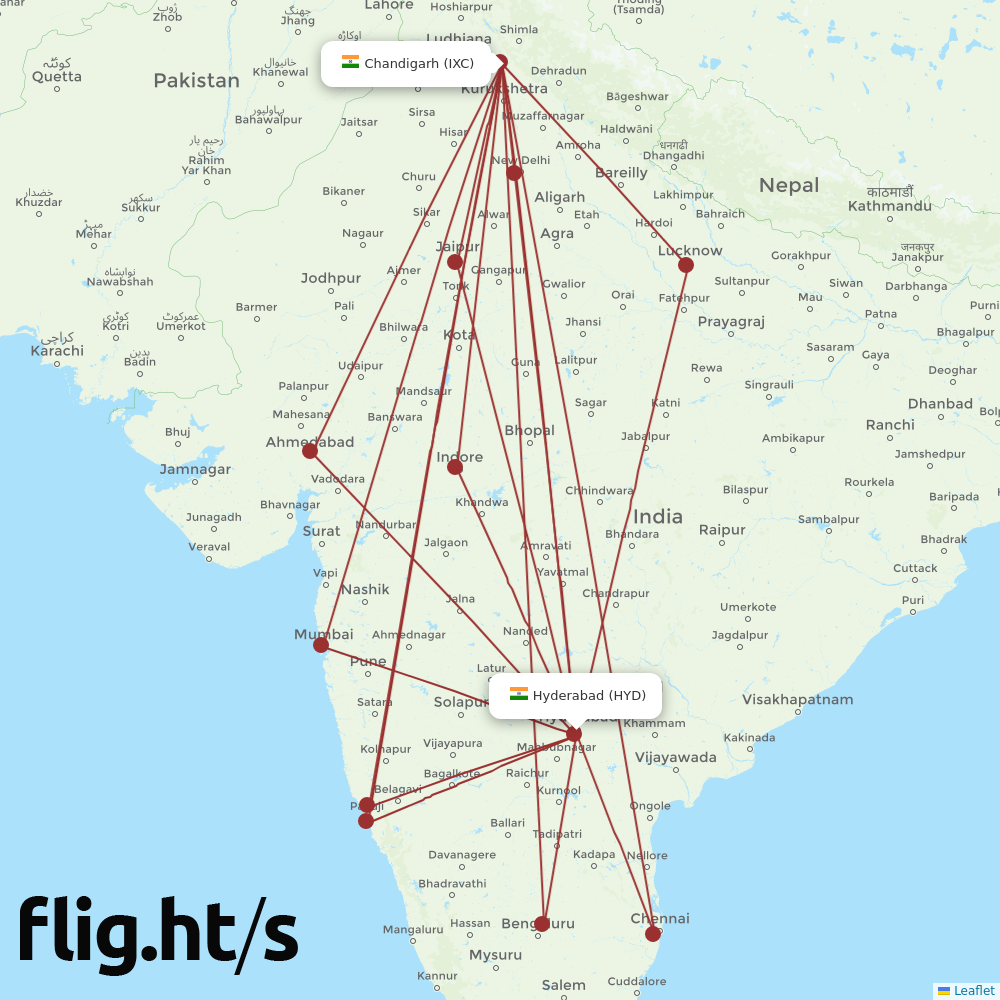 HYD-IXC