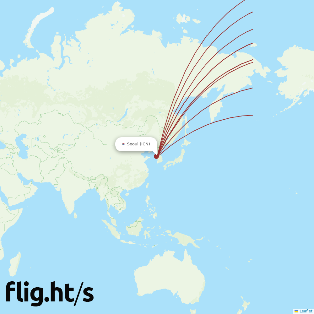 ICN-IND