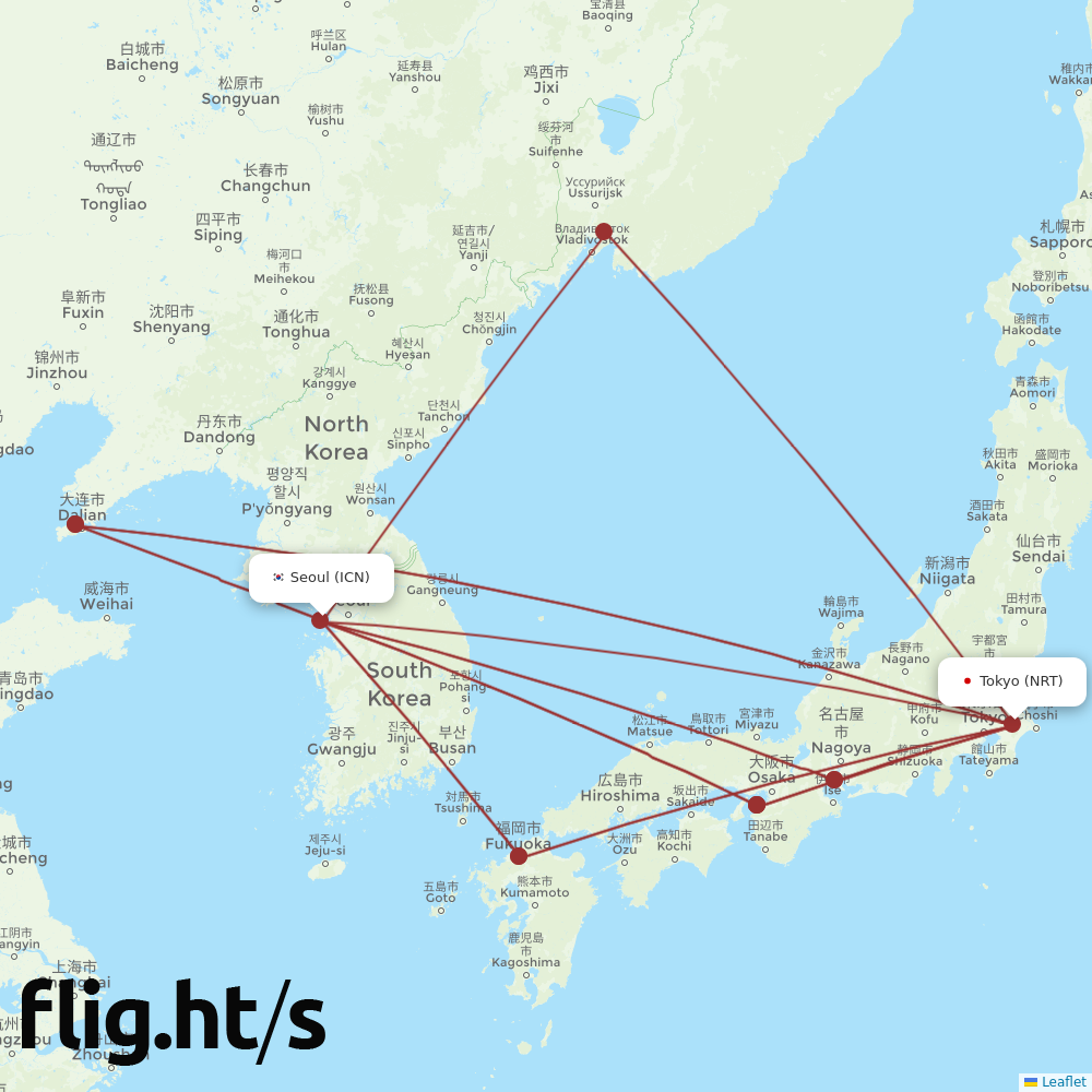 ICN-NRT