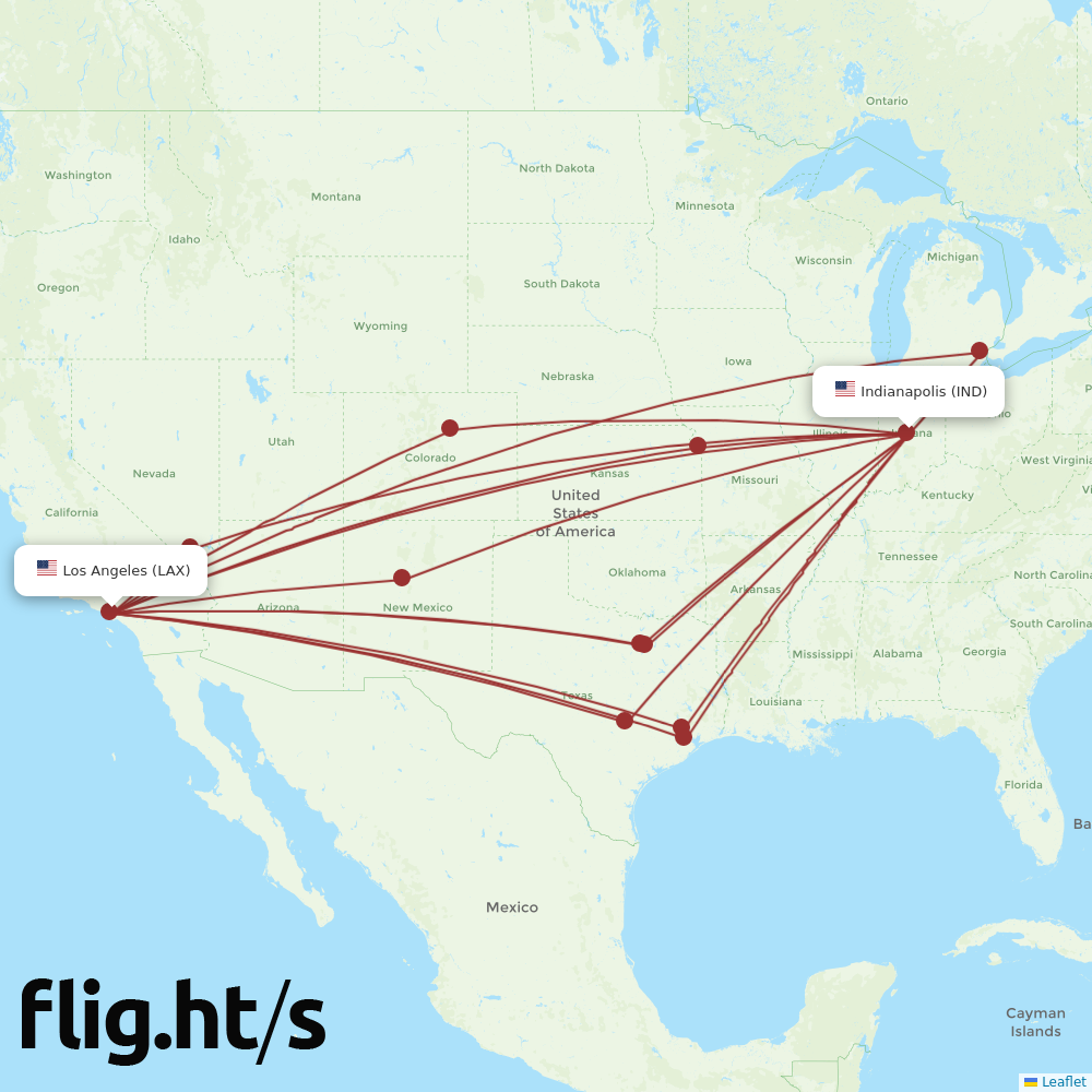 IND-LAX