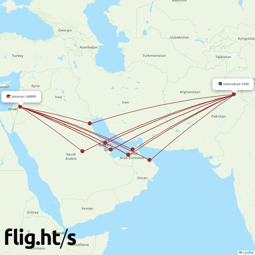 ISB-AMM