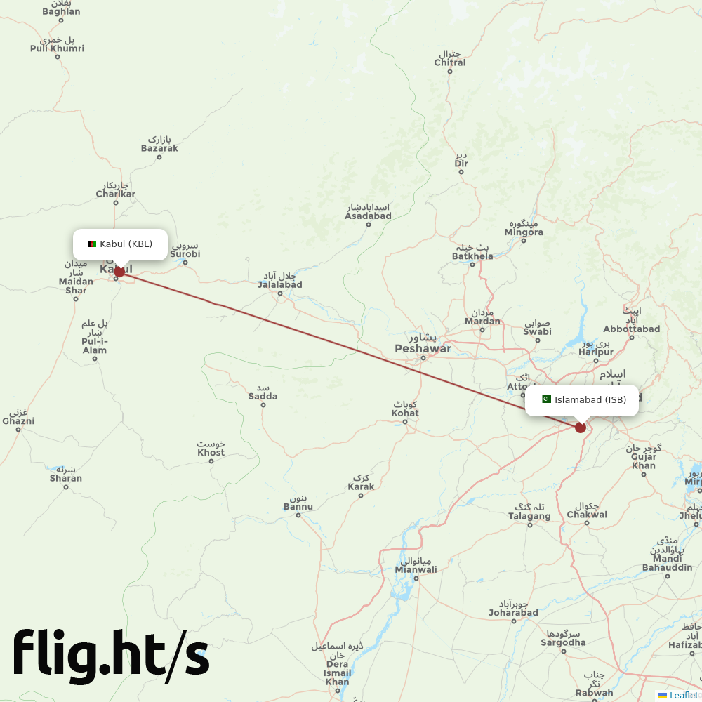 ISB-KBL