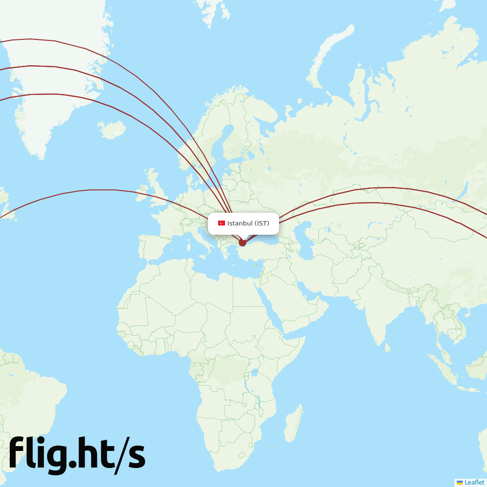 IST-HNL