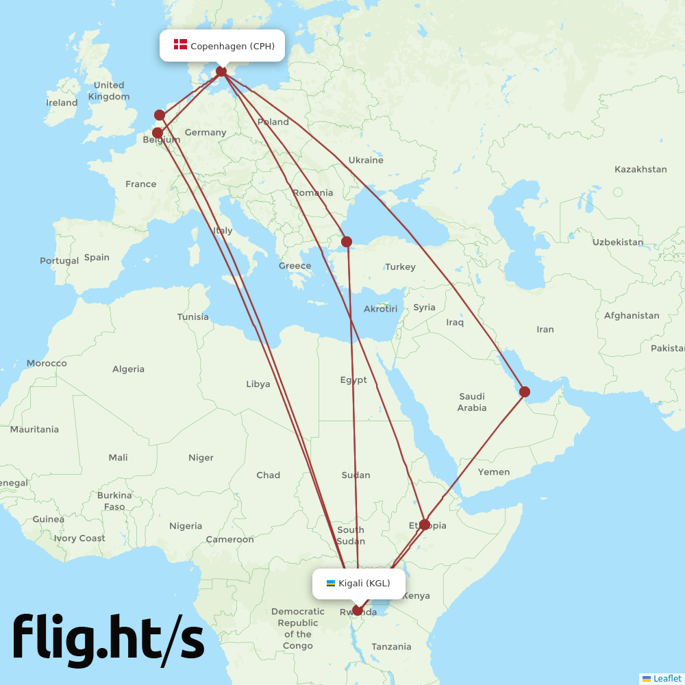 KGL-CPH