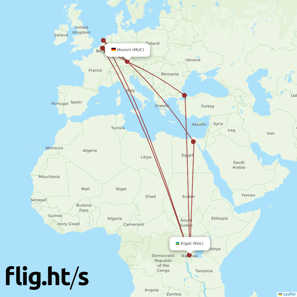 KGL-MUC