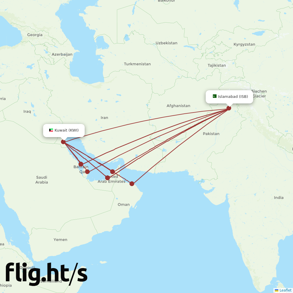 KWI-ISB