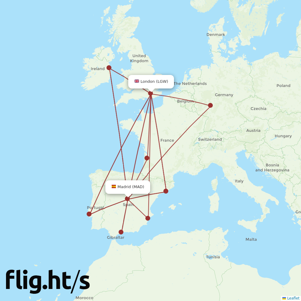 MAD-LGW