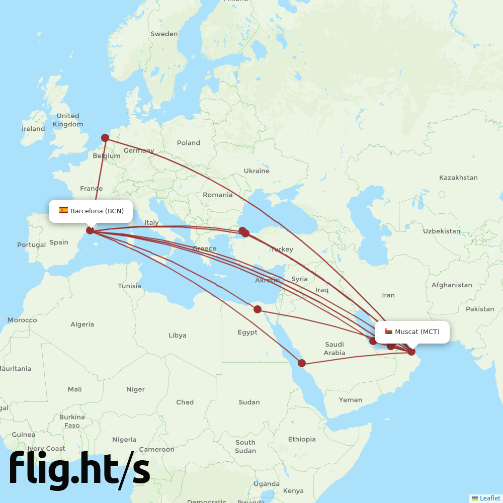 MCT-BCN