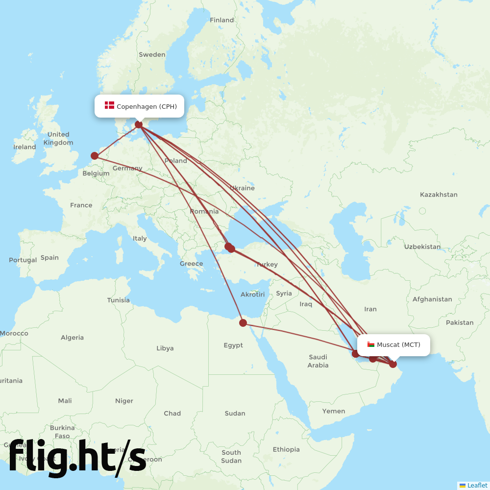 MCT-CPH