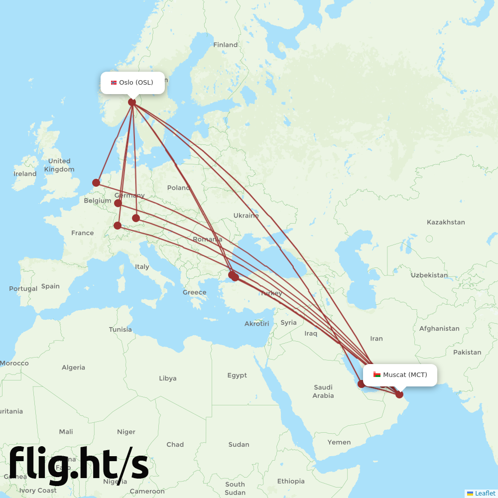 MCT-OSL