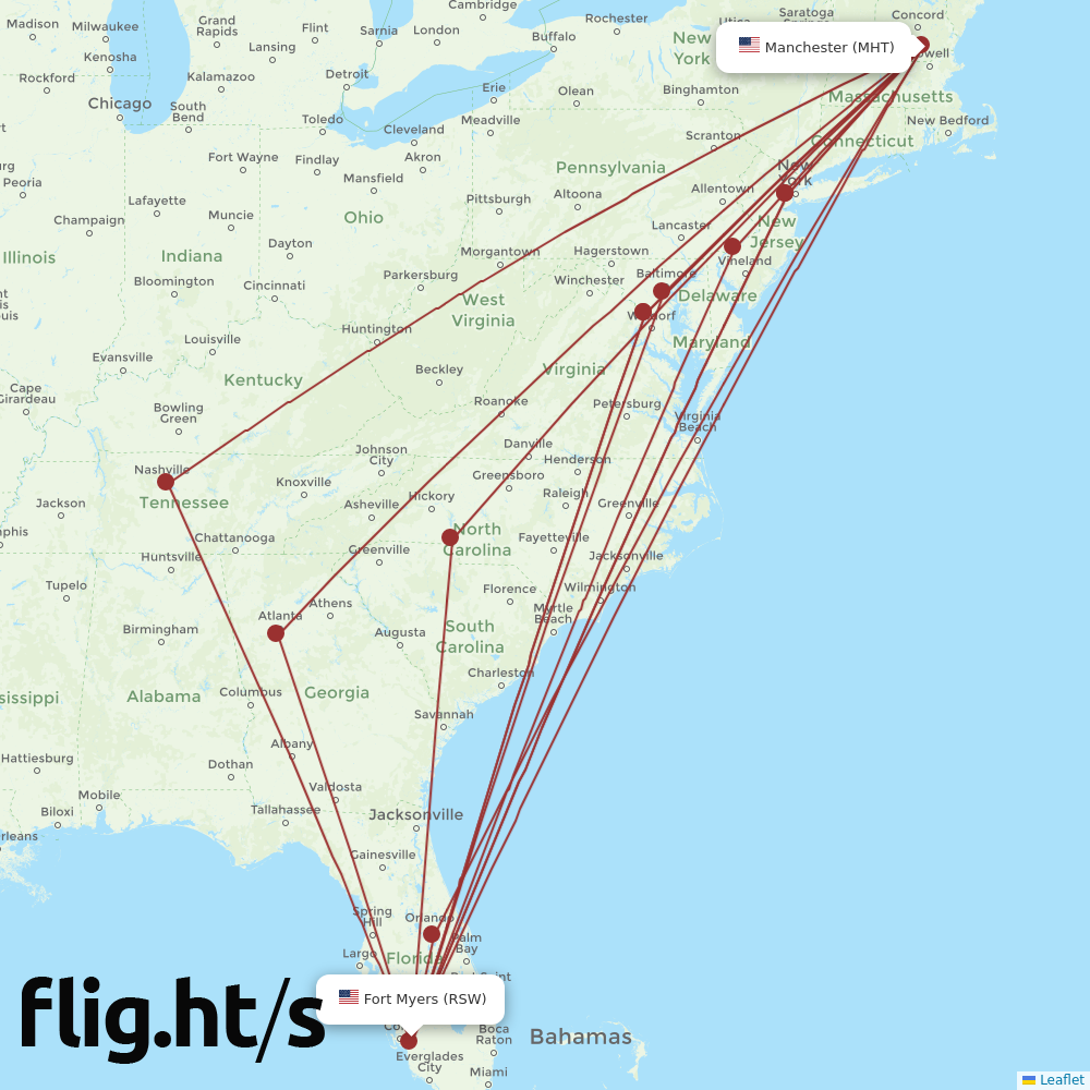 MHT-RSW