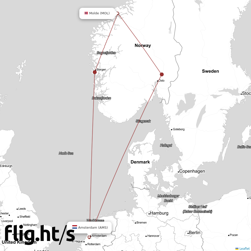 MOL-AMS