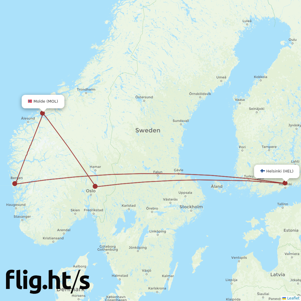 MOL-HEL