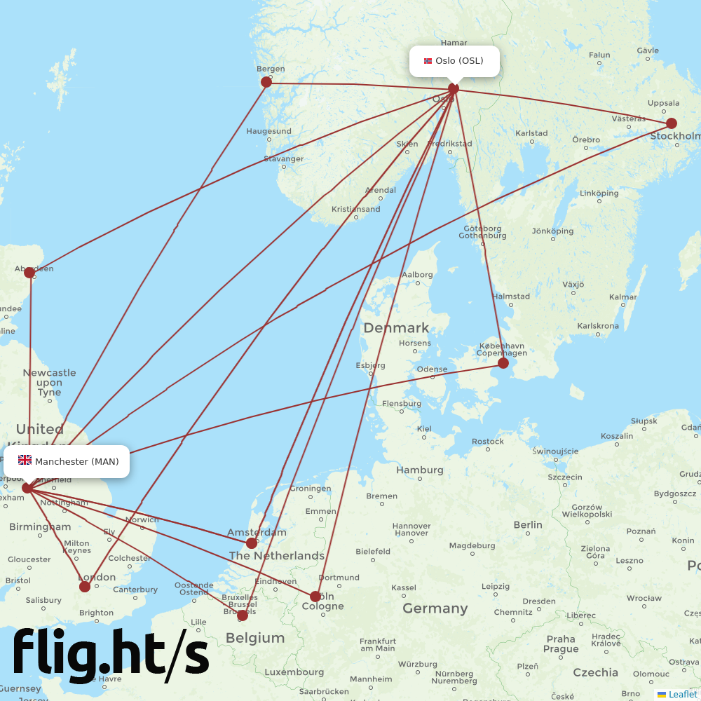 MOL-OSL