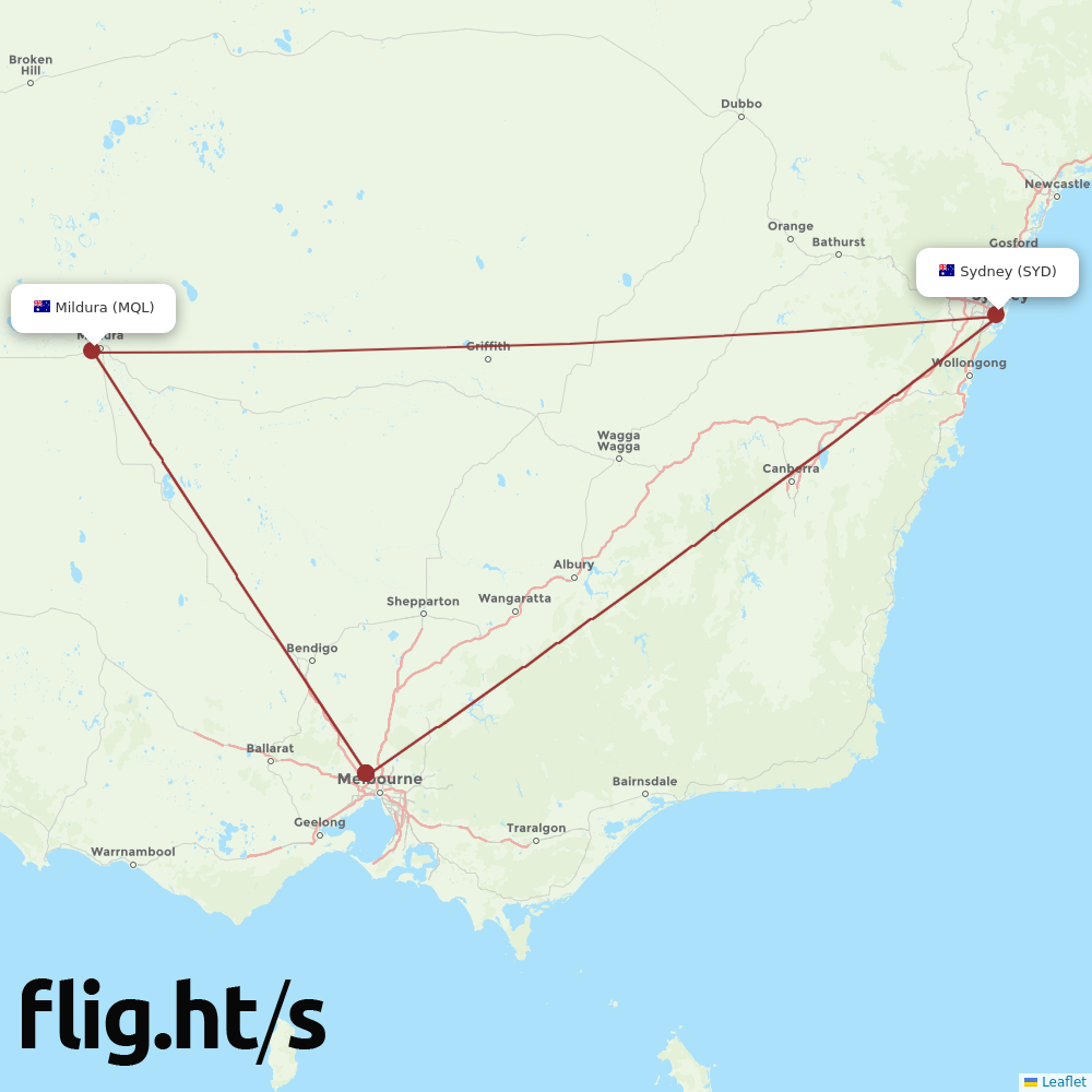 MQL-SYD