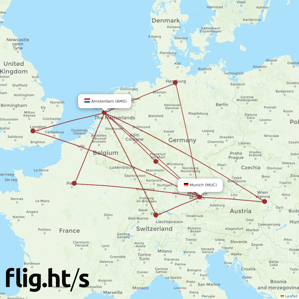 MUC-AMS