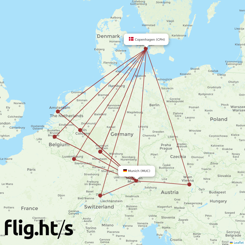 MUC-CPH