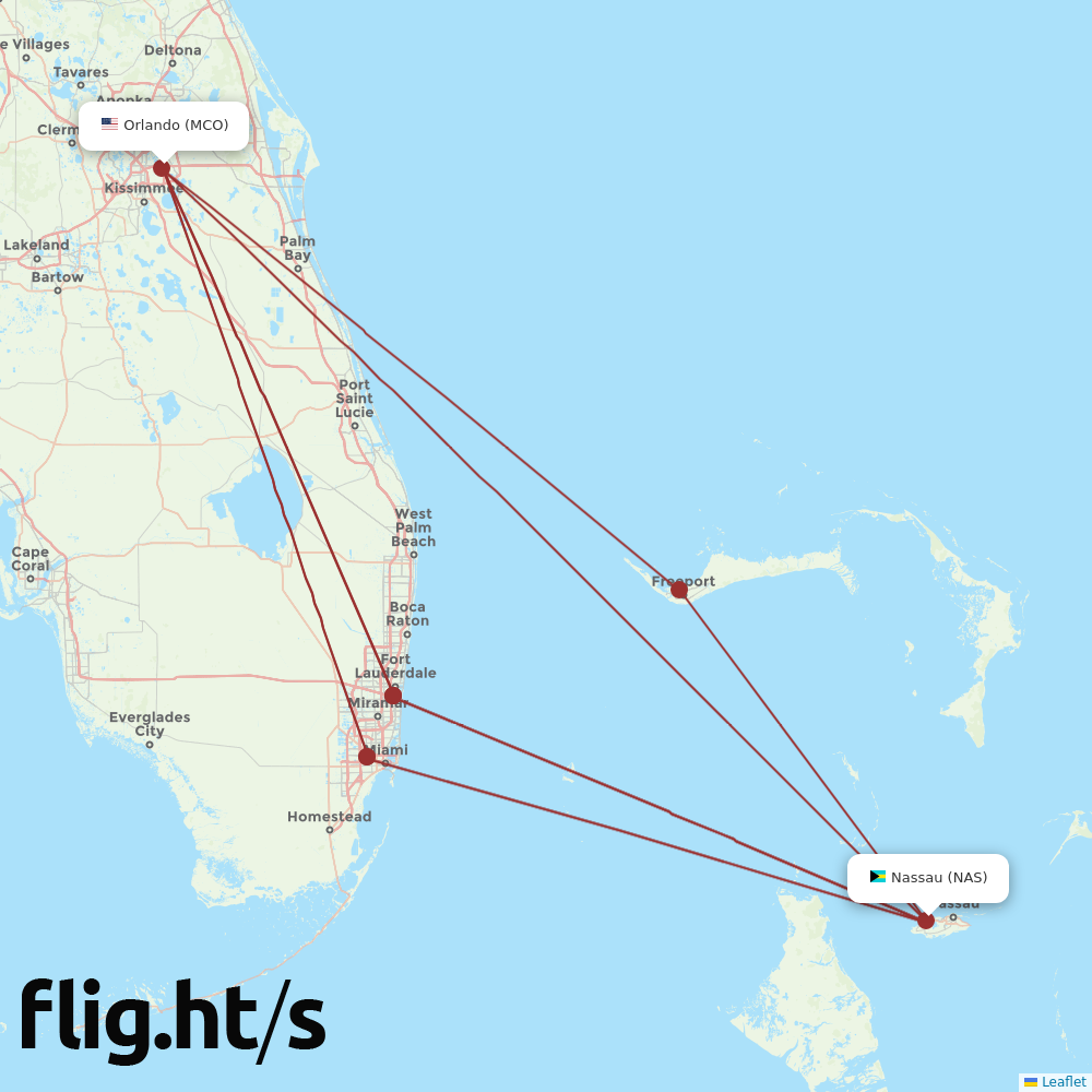 NAS-MCO