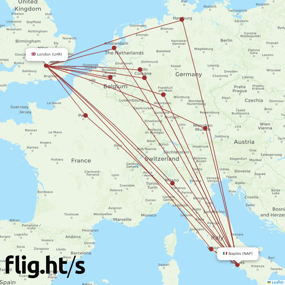 NBO-LHR