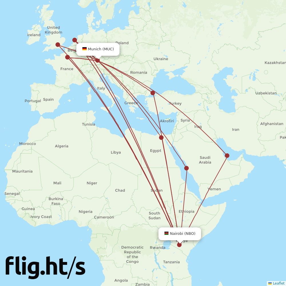 NBO-MUC