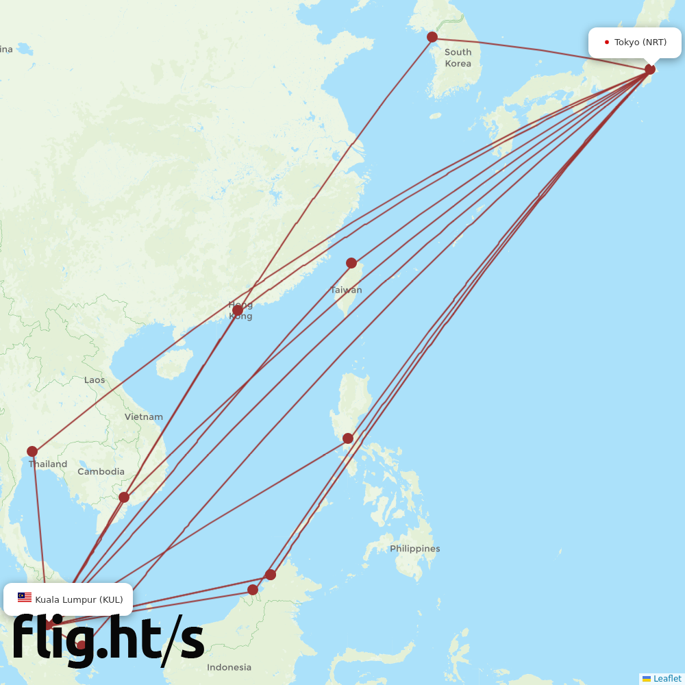 NRT-KUL