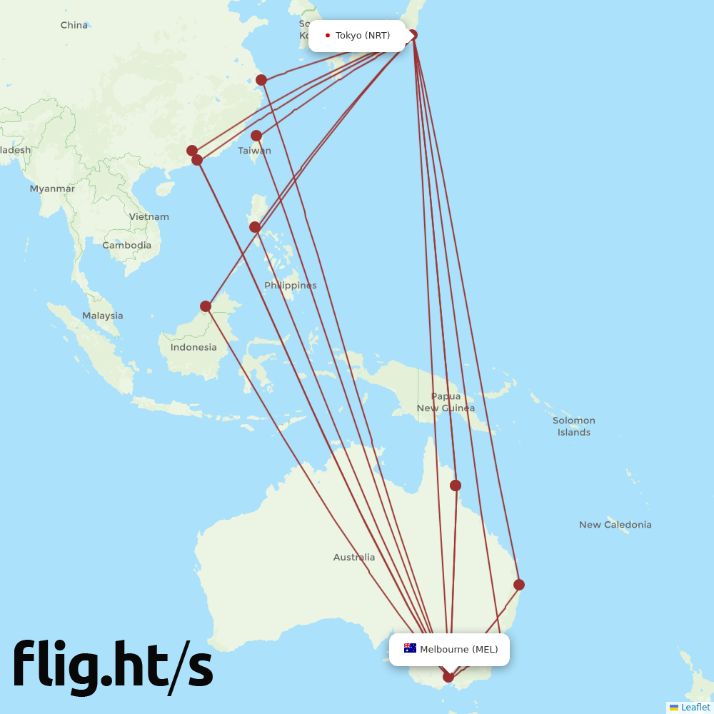 NRT-MEL