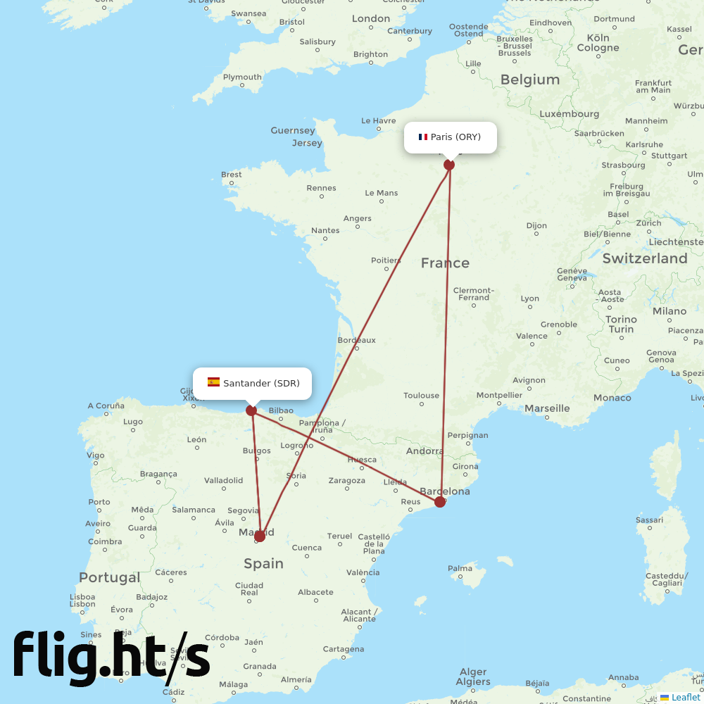 ORY-SDR